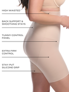 an explainer image showing the features and benefits of the back magic tummy control thigh slimmer shaper all-groups