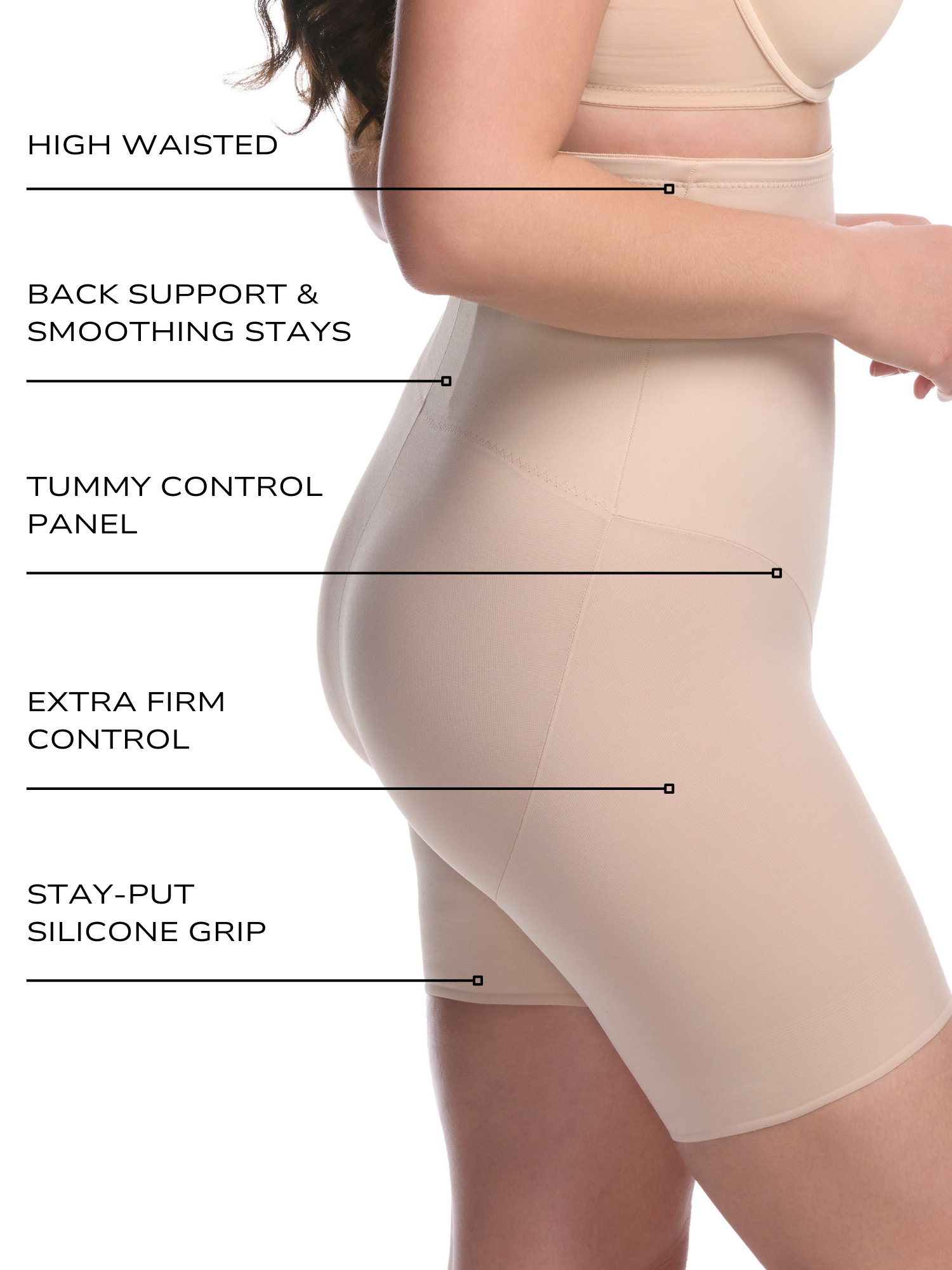 an explainer image showing the features and benefits of the back magic tummy control thigh slimmer shaper all-groups