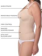 A woman wearing a beige shaping bodysuit shown from the side against a white background, with text callouts listing features such as wide straps, removable padding, firm control, printed shaping power, and stay-put silicone grip. all-groups